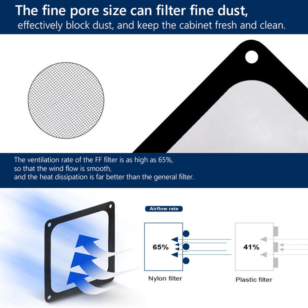 1/2X 8/9/12/14cm 磁気フレームダストフィルタ - Dust Filter Pc のレビューと価格